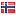 sabima.no server is located in Norway